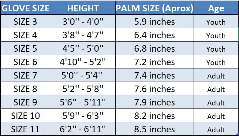 N1 glove size chart